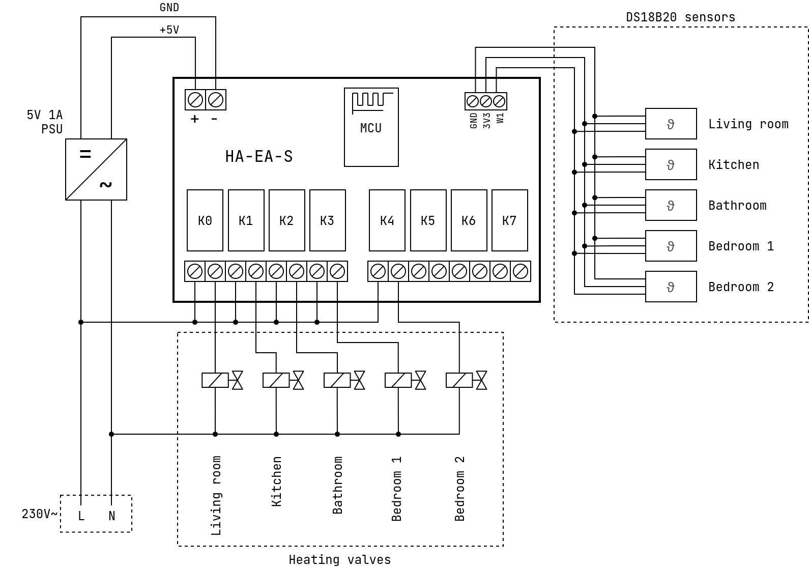 Wiring